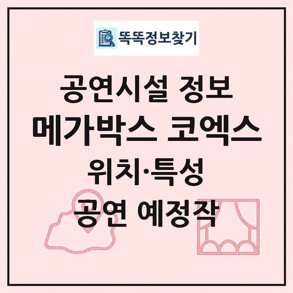 메가박스 코엑스 최신 공연시설 정보