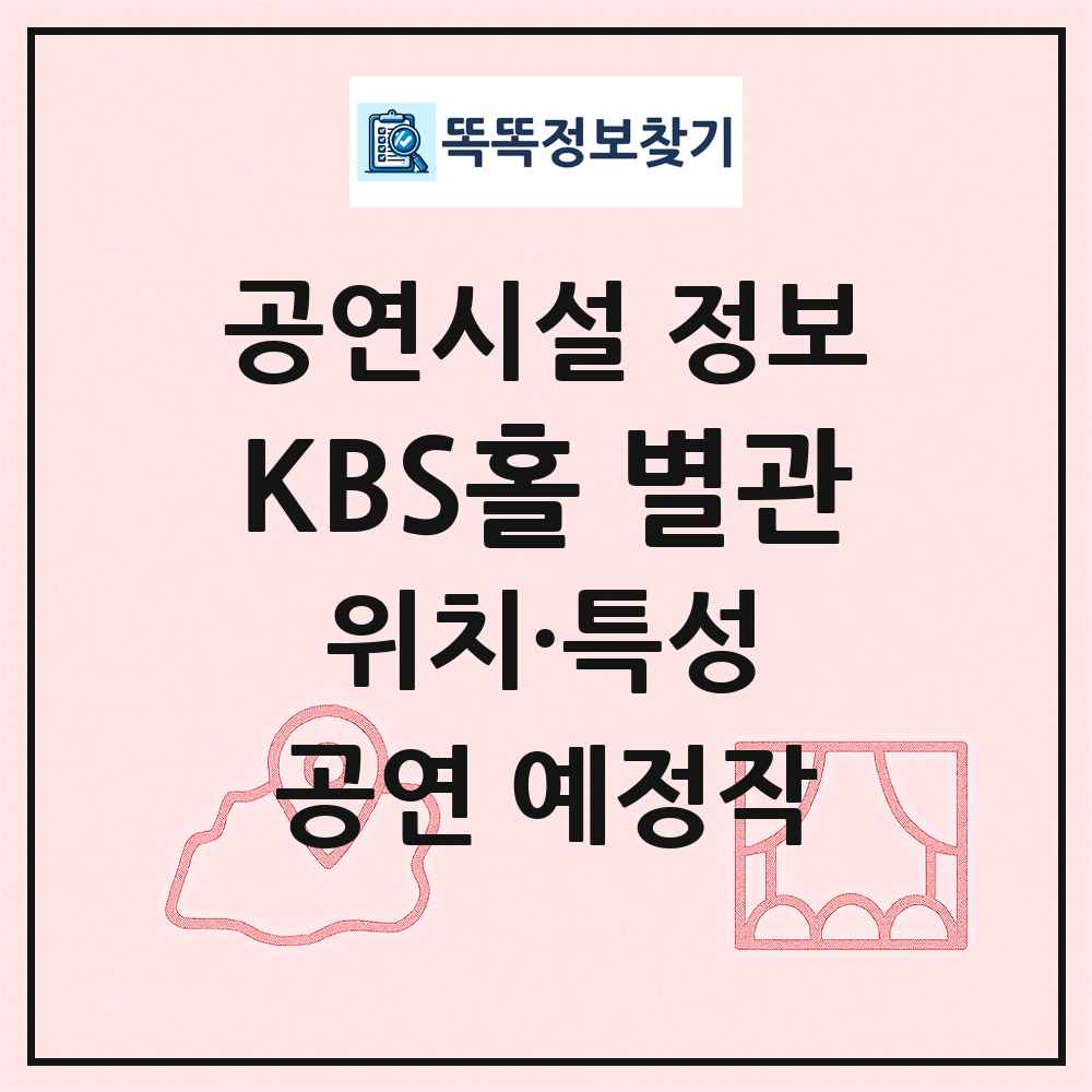 KBS홀 별관 최신 공연시설 정보