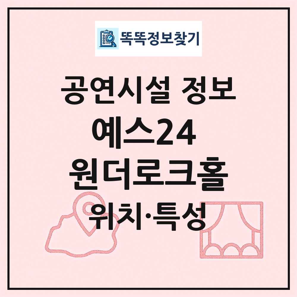 예스24 원더로크홀 최신 공연시설 정보