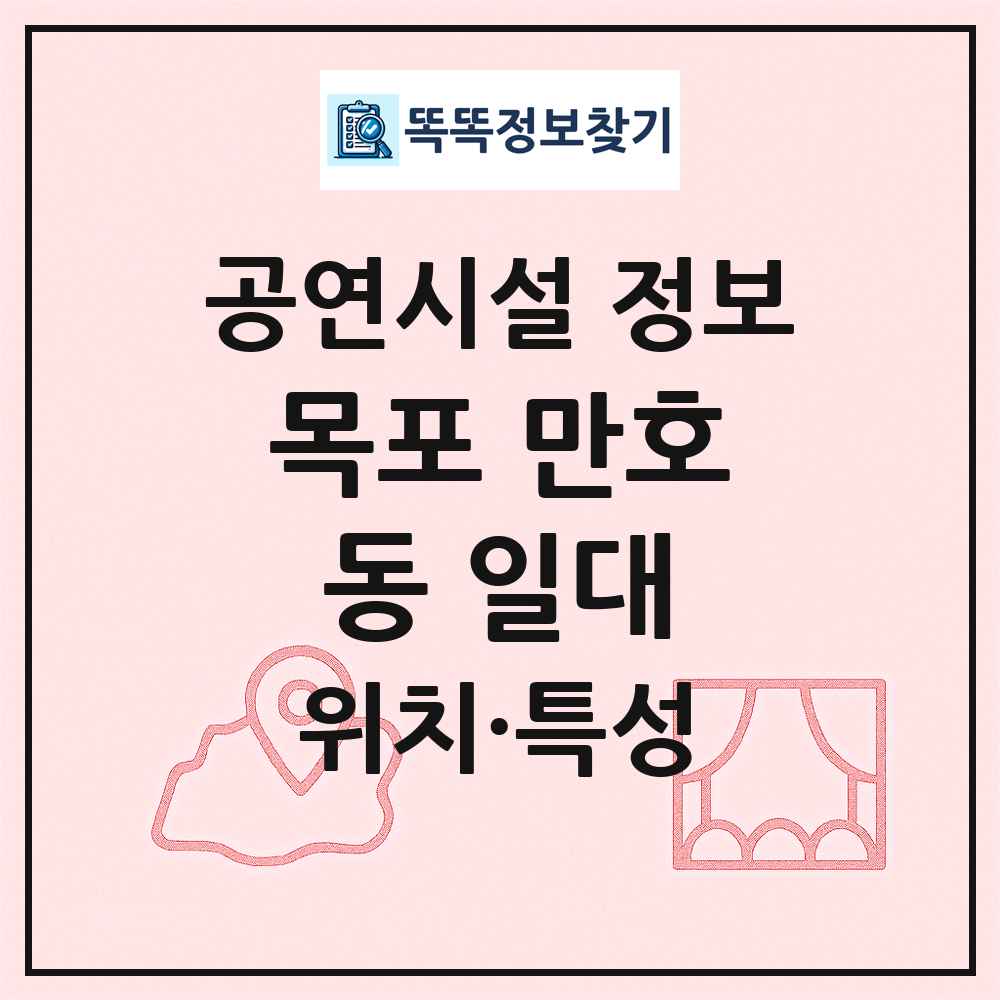 목포 만호동 일대 최신 공연시설 정보