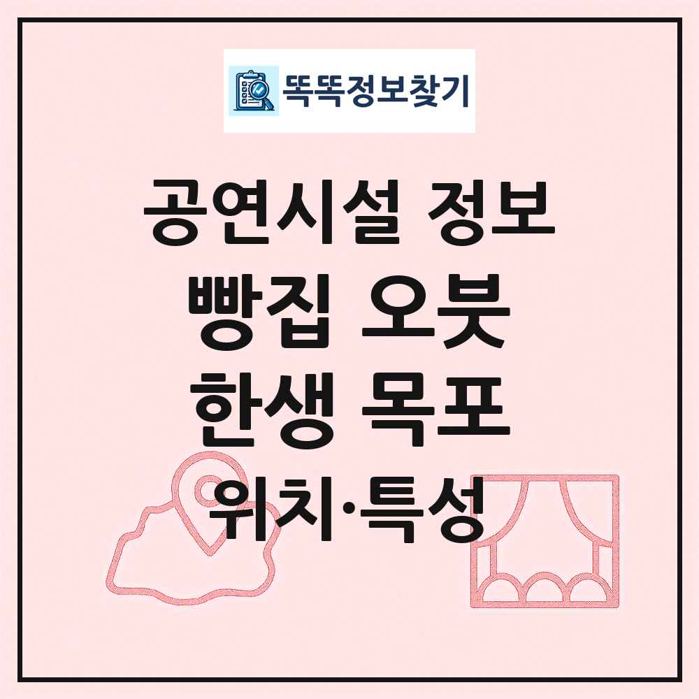 빵집 오붓한생 목포 최신 공연시설 정보