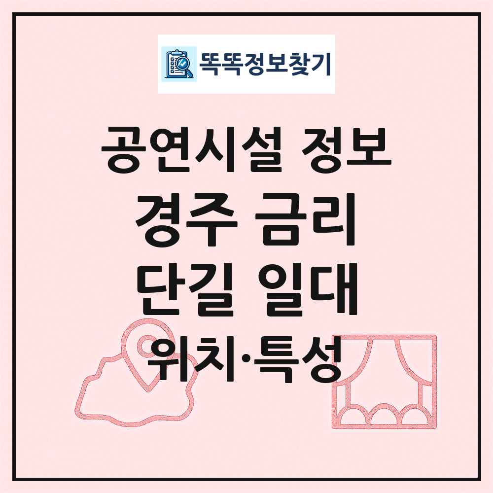 경주 금리단길 일대 최신 공연시설 정보