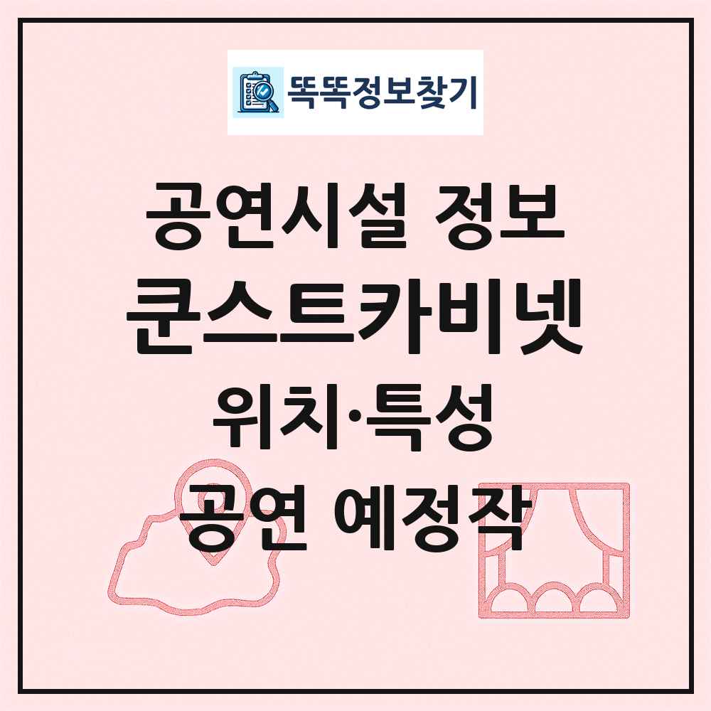 쿤스트카비넷 최신 공연시설 정보