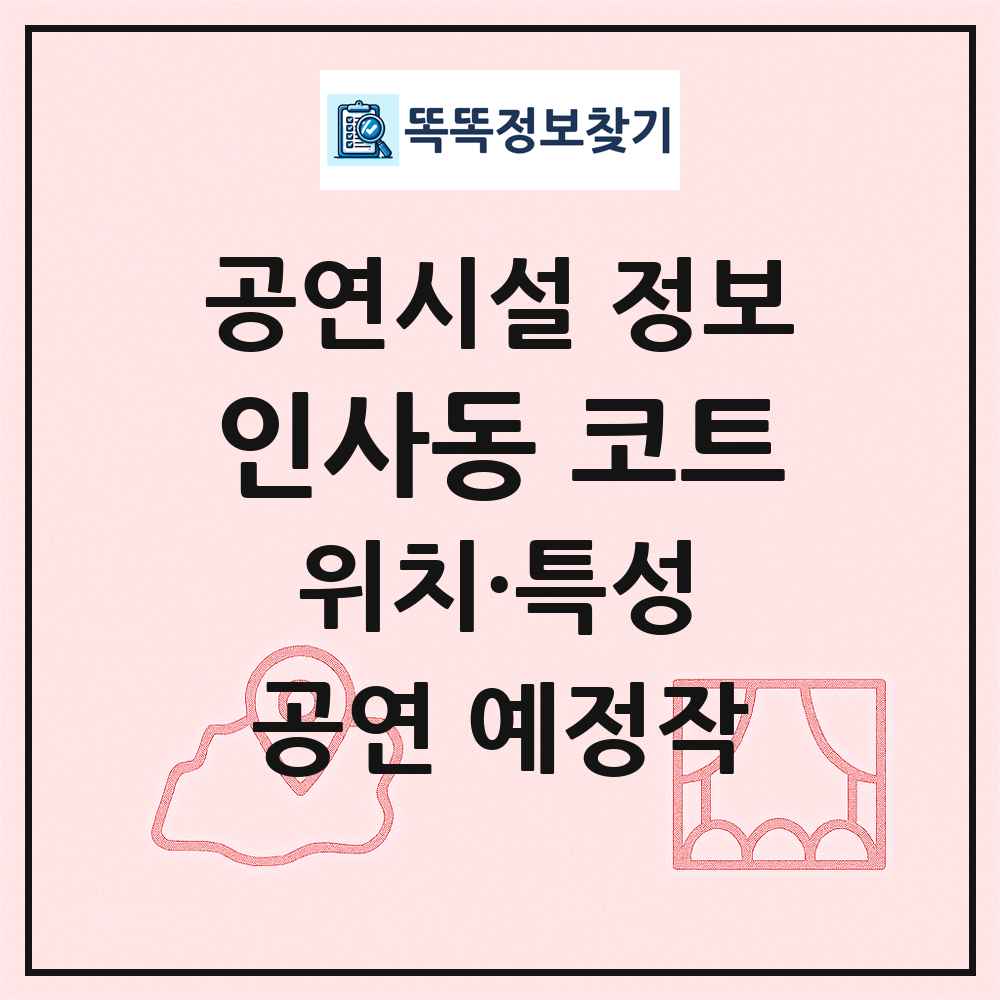 인사동 코트 최신 공연시설 정보
