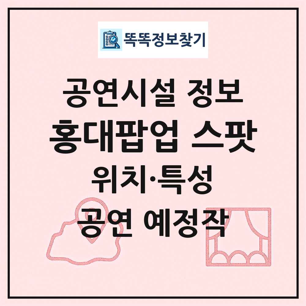 홍대팝업 스팟 최신 공연시설 정보