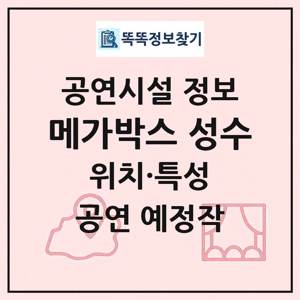 메가박스 성수 최신 공연시설 정보