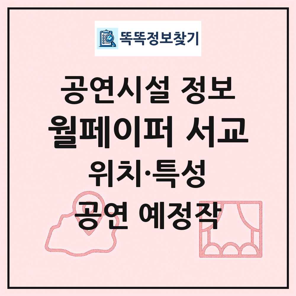월페이퍼 서교 최신 공연시설 정보