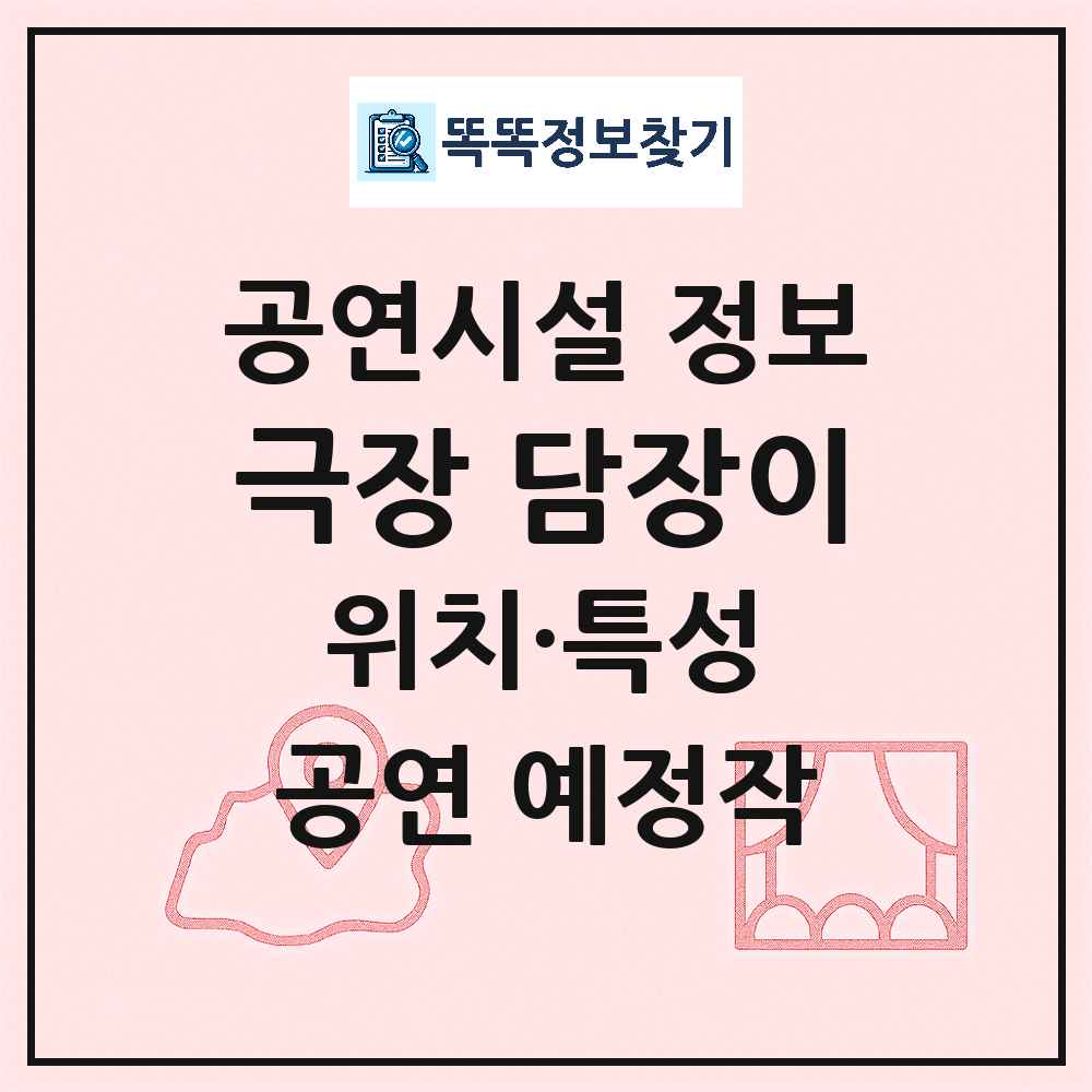 제주시 극장 담장이 민간 대학로 외 공연시설 위치 및 정보