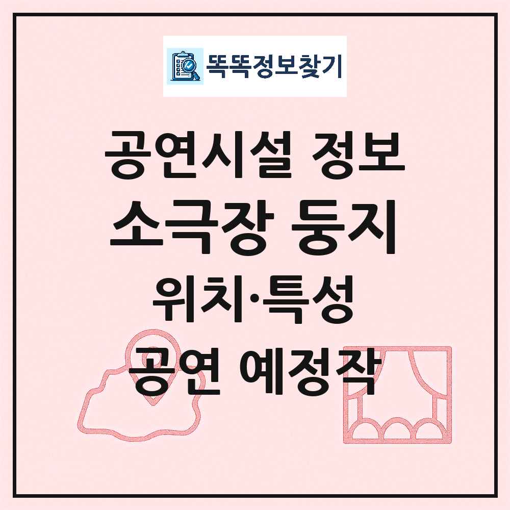 상주시 소극장 둥지 민간 대학로 외 공연시설 위치 및 정보